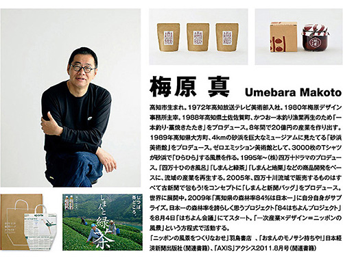 うれないモノをうってみる デザインはモンダイ解決ソフトのイメージ