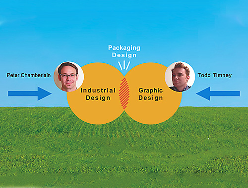 「アメリカのパッケージデザイン教育の今」セミナーレポートのイメージ
